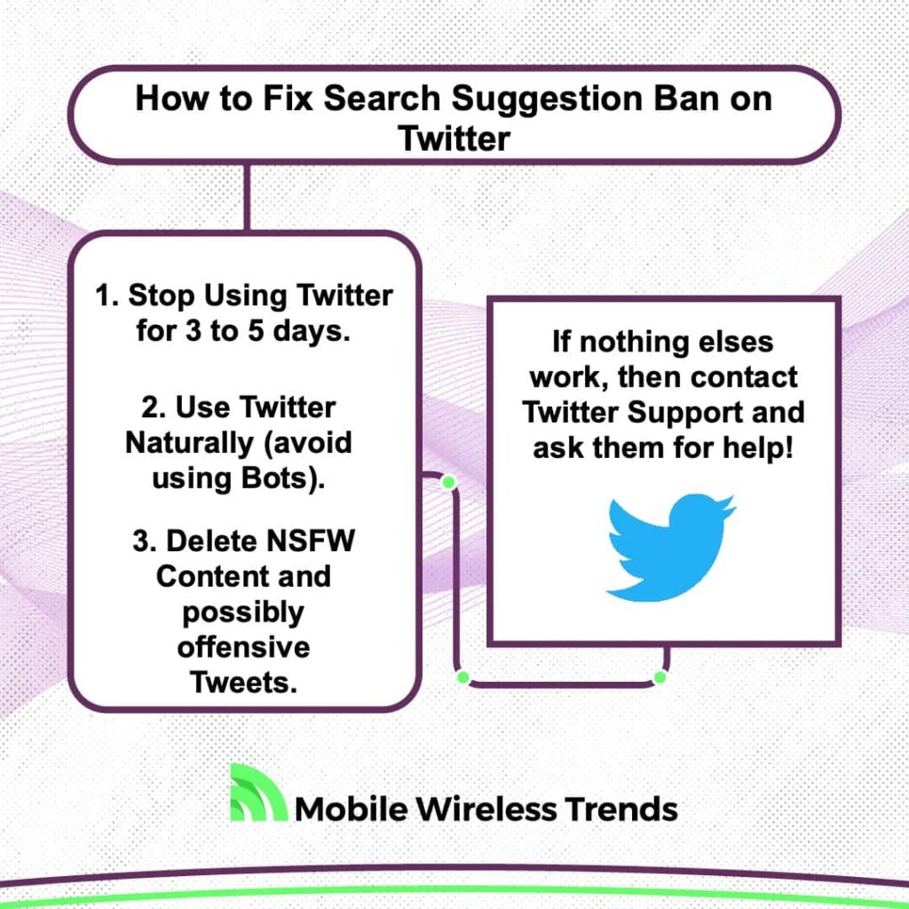 How to Fix Search Suggestion Ban on Twitter