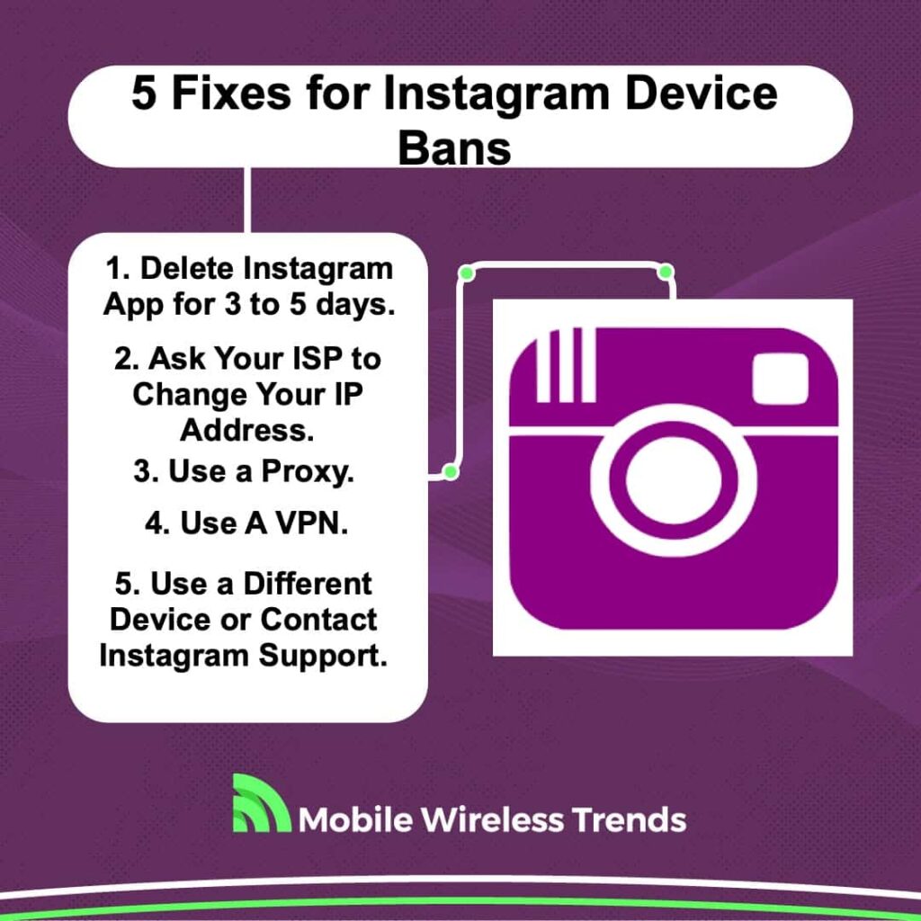 fixing Instagram device bans