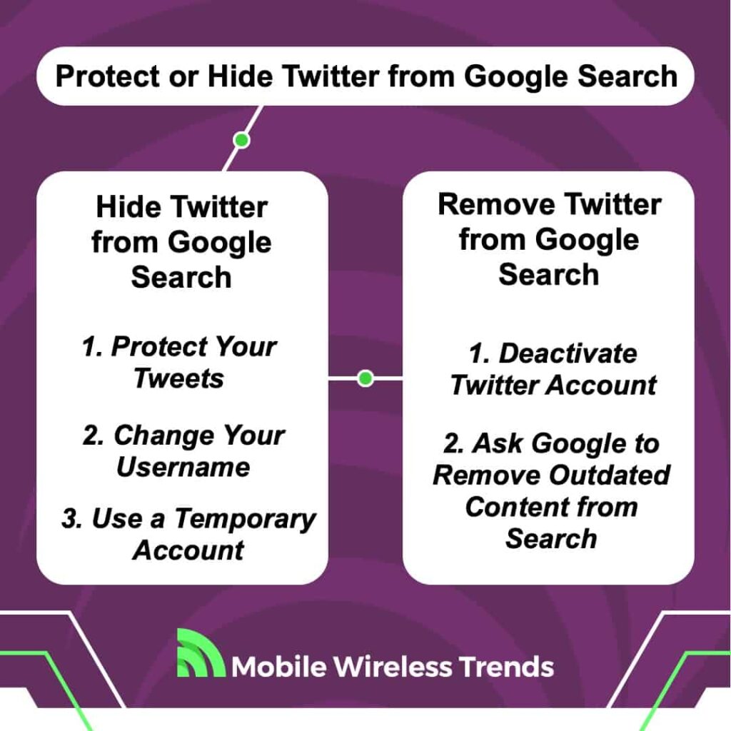 how to remove twitter from google search