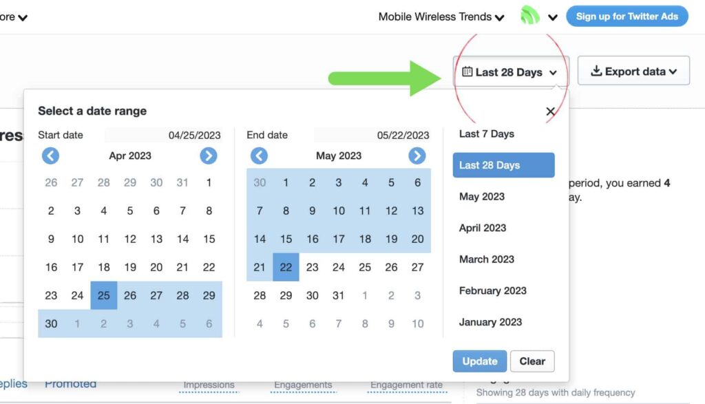 check tweet count on twitter analytics