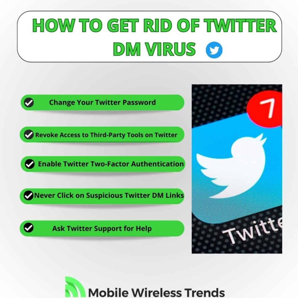 How to Get Rid of Twitter DM Virus