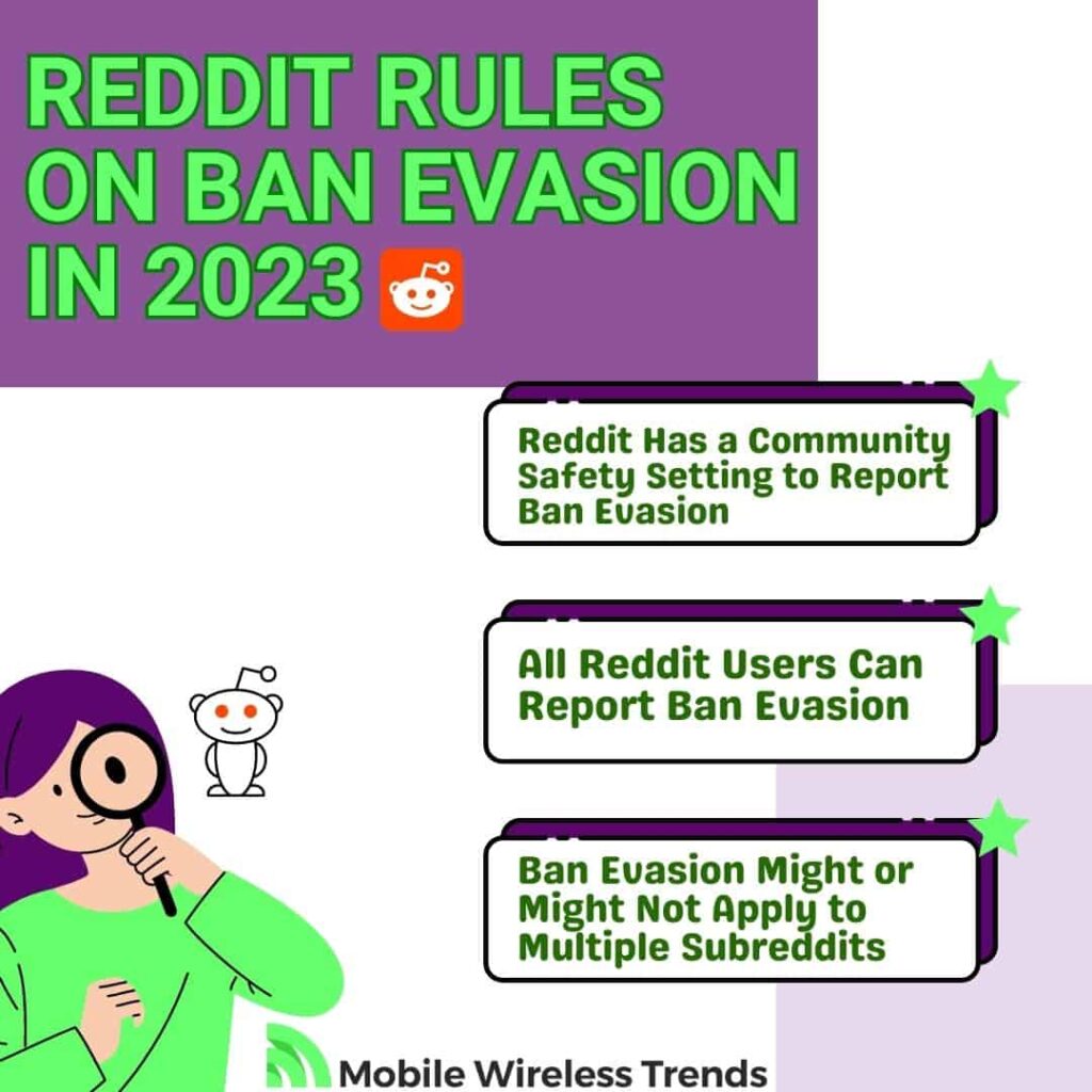 Reddit Rules on Ban Evasion in 2023