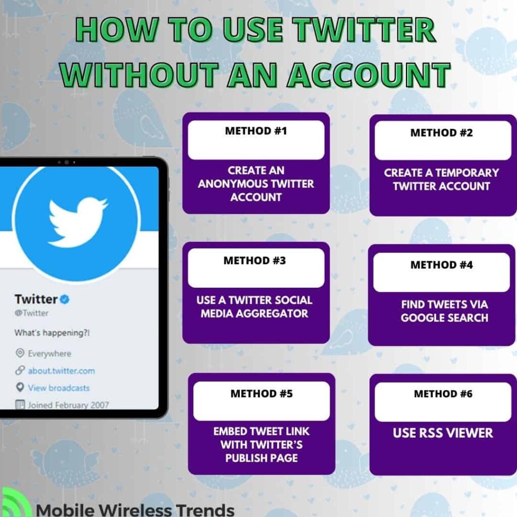 How to Use Twitter Without Account