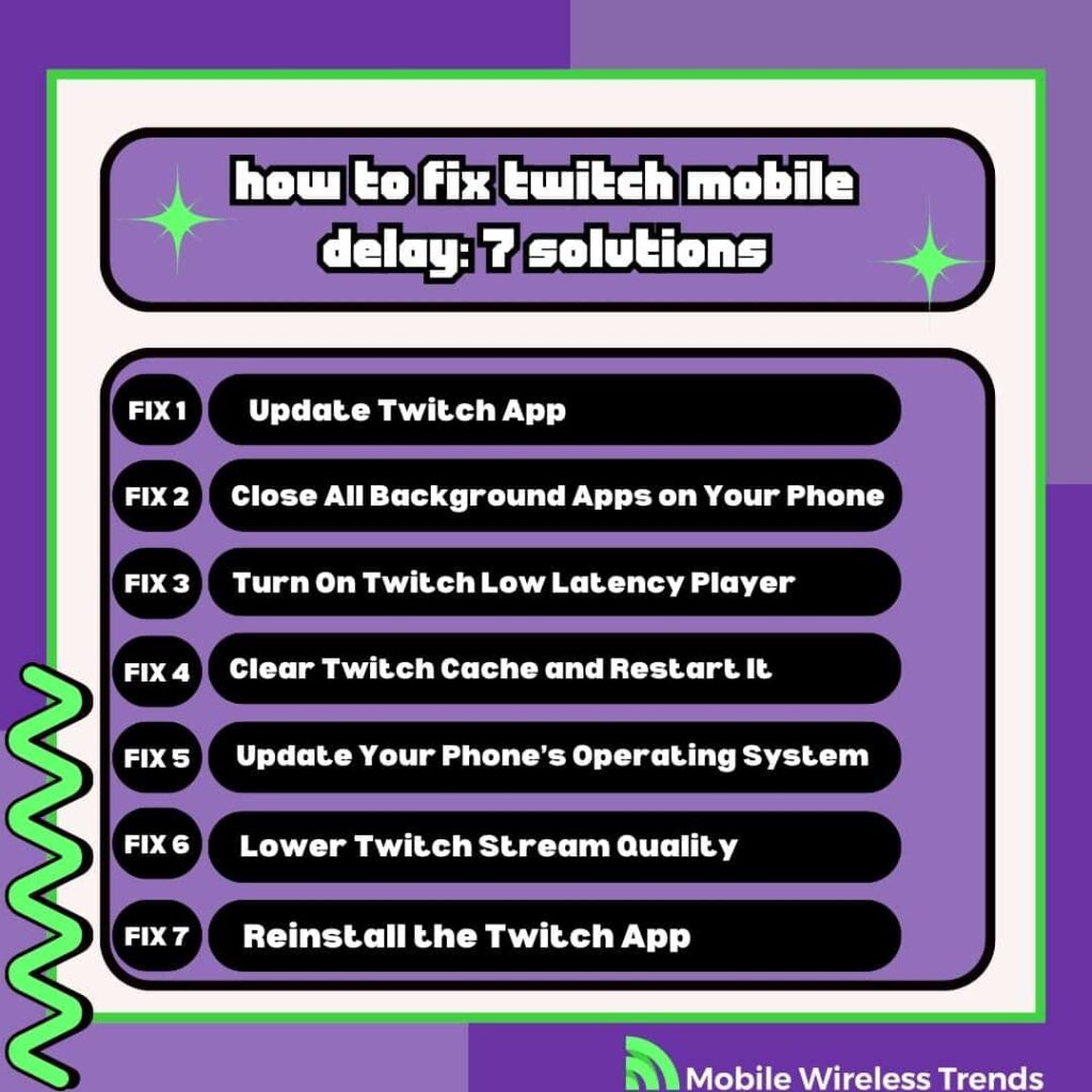 fixing twitch mobile delay