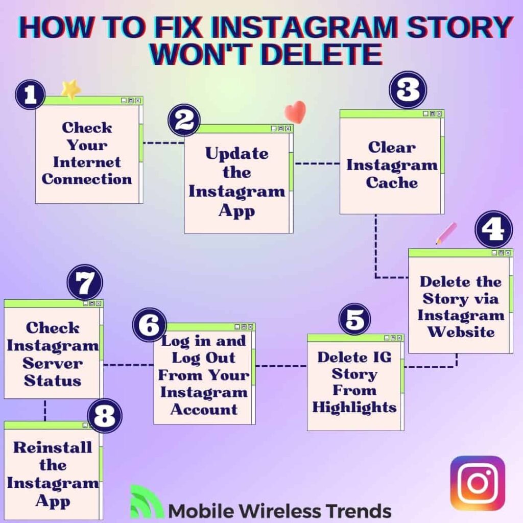 How to Fix Instagram Story Won't Delete
