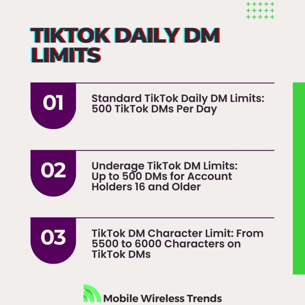 TikTok Daily DM Limits