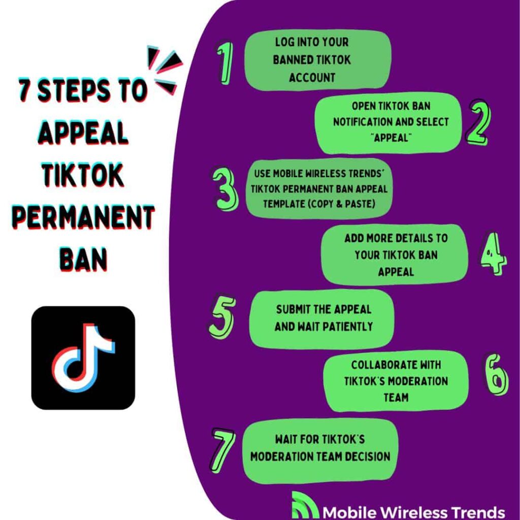 7 Steps to Appeal TikTok Permanent Ban