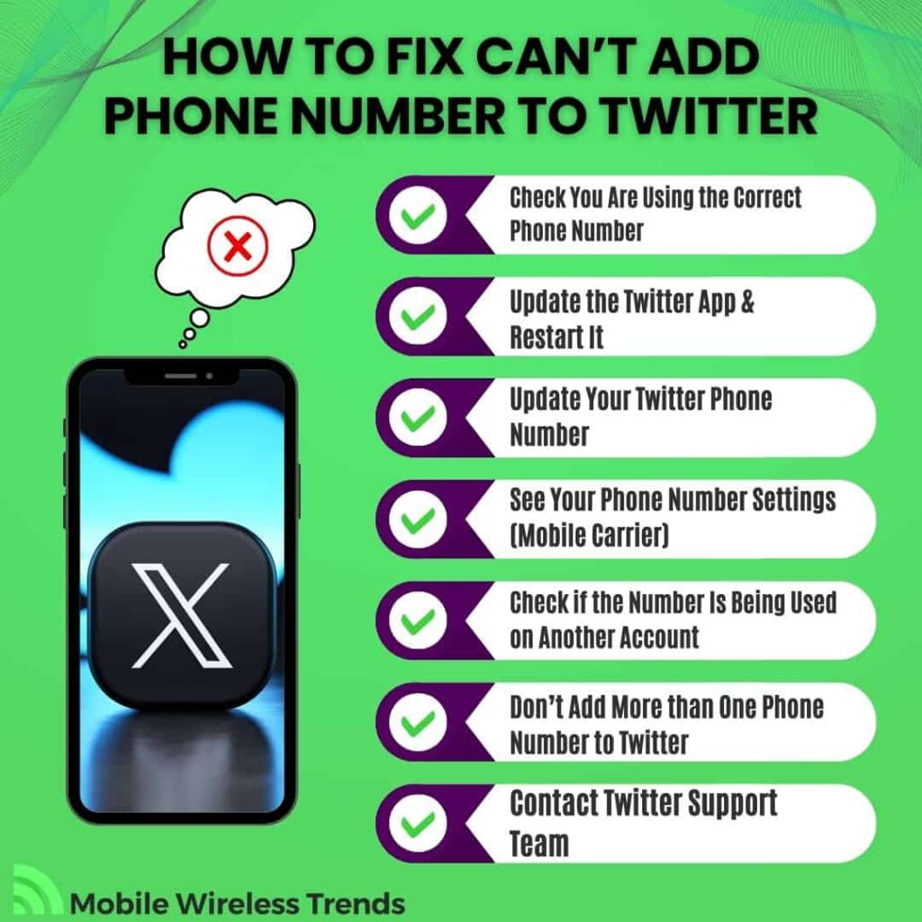 How To Fix Can’t Add Phone Number to Twitter