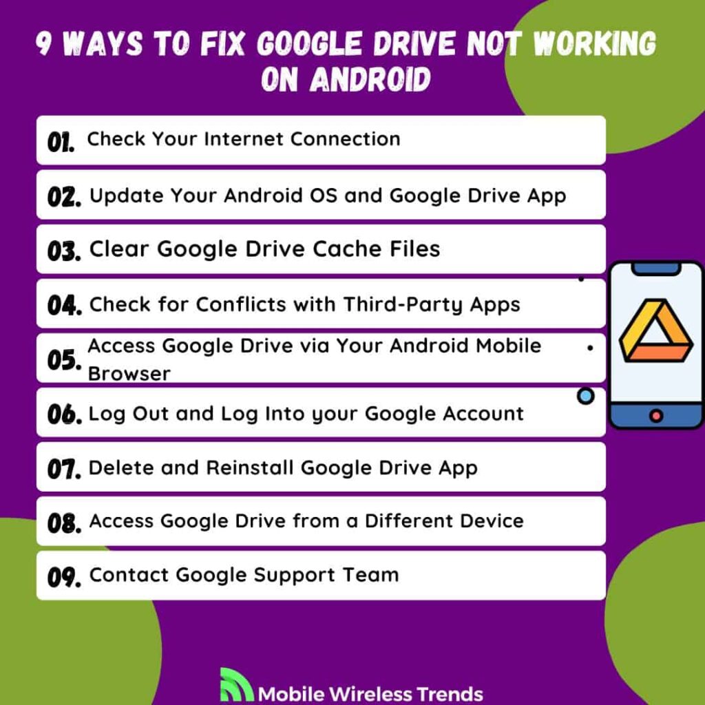 how to fix google drive not loading on android