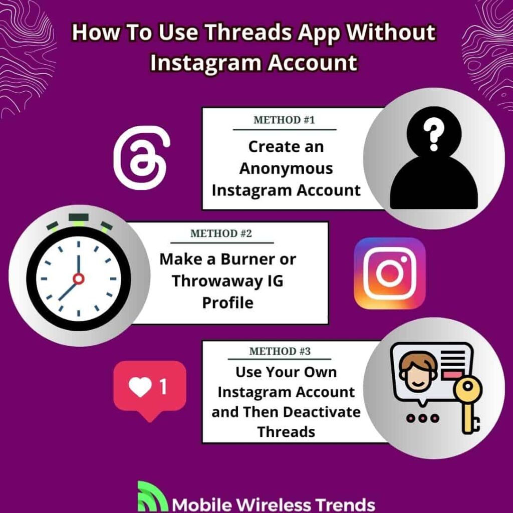 How To Use Threads App Without Instagram Account